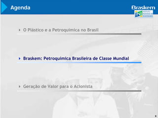 Agenda



   O Plástico e a Petroquímica no Brasil




   Braskem: Petroquímica Brasileira de Classe Mundial




   Geração de Valor para o Acionista




                                                        8
 