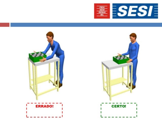 Artigo ergonomia no trabalho