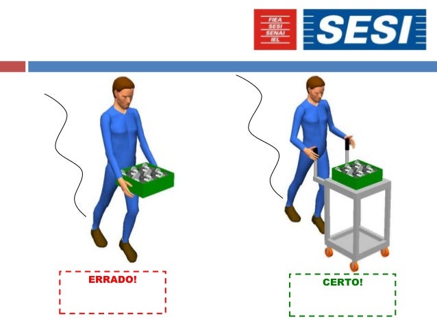 Artigo ergonomia no trabalho
