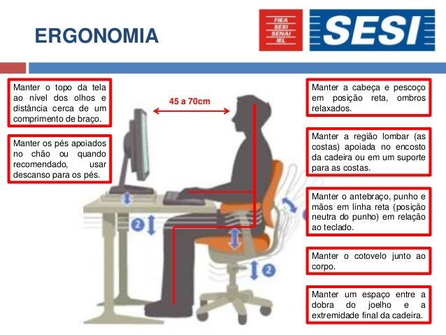 Artigo ergonomia no trabalho