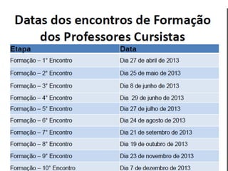 Apresentação inicial 2