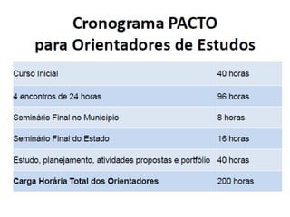 Apresentação inicial 2