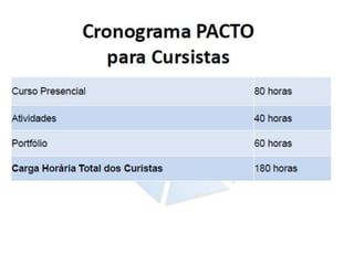 Apresentação inicial 2