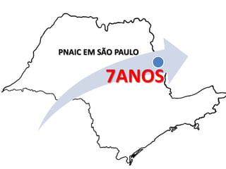 PNAIC EM SÃO PAULO


          7ANOS
 
