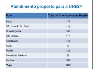 Apresentação inicial 2
