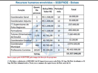 Apresentação inicial 2