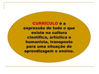 CURRÍCULO  é a expressão de tudo o que existe na cultura científica, artística e humanista, transposto para uma situação de aprendizagem e ensino. 