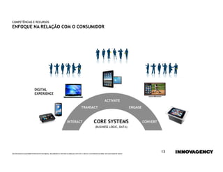 COMPETÊNCIAS E RECURSOS
ENFOQUE NA RELAÇÃO COM O CONSUMIDOR




Este documento é propriedade intelectual de innovagency, não podendo ser alterado ou usado para outro fim, a não ser o previamente acordado, sem autorização do mesmo.
                                                                                                                                                                         13
 
