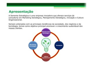 A Semente Estratégica é uma empresa inovadora que oferece serviços de
consultoria em Marketing Estratégico, Planejamento Estratégico, Inovação e Cultura
Organizacional.

Sempre antenados com as principais tendências da sociedade, dos negócios e da
tecnologia, temos como objetivo principal promover o crescimento sustentável dos
nossos clientes.
 