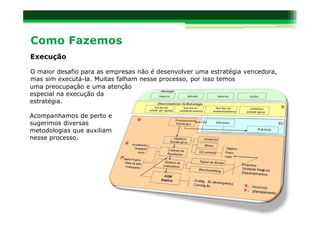 Execução

O maior desafio para as empresas não é desenvolver uma estratégia vencedora,
mas sim executá-la. Muitas falham nesse processo, por isso temos
uma preocupação e uma atenção
especial na execução da
estratégia.

Acompanhamos de perto e
sugerimos diversas
metodologias que auxiliam
nesse processo.
 