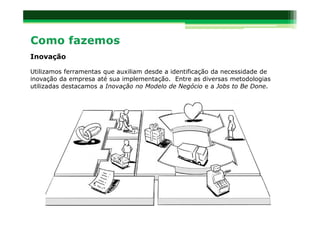 Inovação

Utilizamos ferramentas que auxiliam desde a identificação da necessidade de
inovação da empresa até sua implementação. Entre as diversas metodologias
utilizadas destacamos a Inovação no Modelo de Negócio e a Jobs to Be Done.
 