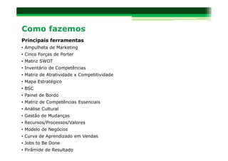 Principais ferramentas
• Ampulheta de Marketing
• Cinco Forças de Porter
• Matriz SWOT
• Inventário de Competências
• Matriz de Atratividade x Competitividade
• Mapa Estratégico
• BSC
• Painel de Bordo
• Matriz de Competências Essenciais
• Análise Cultural
• Gestão de Mudanças
• Recursos/Processos/Valores
• Modelo de Negócios
• Curva de Aprendizado em Vendas
• Jobs to Be Done
• Pirâmide de Resultado
 