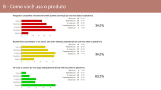 B - Como você usa o produto
34,6%
34,6%
63,5%
 