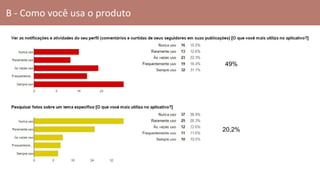 B - Como você usa o produto
20,2%
49%
 