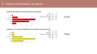 C - Como você avalia o produto
41,3%
70,2%
 