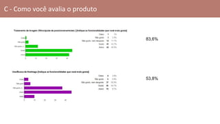 C - Como você avalia o produto
83,6%
53,8%
 
