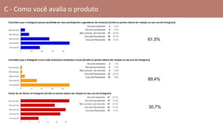 C - Como você avalia o produto
61,5%
89,4%
30,7%
 