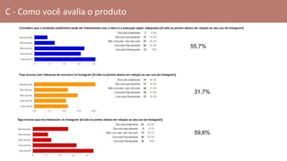 C - Como você avalia o produto
55,7%
31,7%
59,6%
 