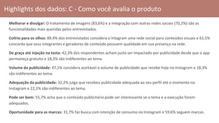 Highlights dos dados: C - Como você avalia o produto
Melhorar e divulgar: O tratamento de imagens (83,6%) e a integração com outras redes sociais (70,2%) são as
funcionalidades mais queridas pelos entrevistados.
Colírio para os olhos: 89,4% dos entrevistados considera o Intagram uma rede social para conteúdos visuais e 61,5%
concorda que seus integrantes e geradores de conteúdo possuem qualidade em sua presença na rede.
De graça até injeção na testa: 42,3% dos respondentes acham justo ser impactado por publicidade desde que o app
permaneça gratuito e 18,3% são indiferentes ao tema.
Volume da publicidade: 47,1% considera aceitável o volume de publicidade que recebe hoje no Instagram e 18,3%
são indiferentes ao tema.
Adequação da publicidade: 32,2% julga que recebeu publicidade adequada ao seu perfil até o momento no
Instagram e 22,1% são indiferentes ao tema.
Pode ser bom: 55,7% acha que o conteúdo publicitário pode ser interessante se o tema e a execução forem
adequados.
Oportunidade para as marcas: 31,7% faz busca com intenção de consumo no Instagram e 59,6% seguem marcas.
 