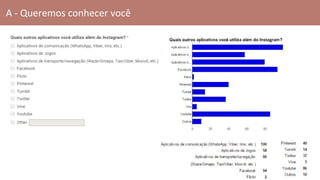 A - Queremos conhecer você
 