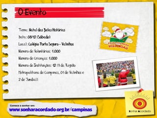 O Evento
Tema: Natal das Belas Histórias
Data: 08/12 (Sábado)
Local: Colégio Porto Seguro - Valinhos
Número de Voluntários: 1.000
Número de Crianças: 1.000
Número de Instituições: 12 (9 da Região
Metropolitana de Campinas, 01 de Valinhos e
2 de Jundiaí)
 