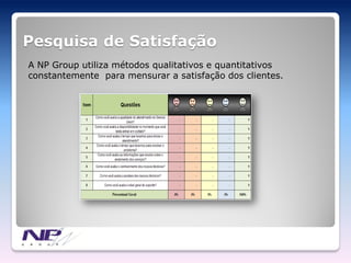 Pesquisa de Satisfação
A NP Group utiliza métodos qualitativos e quantitativos
constantemente para mensurar a satisfação dos clientes.
 