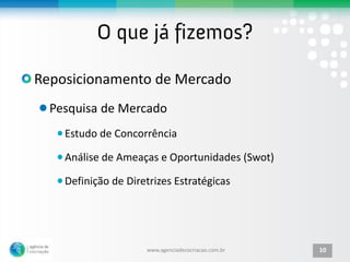 Reposicionamento de Mercado
  Pesquisa de Mercado
    Estudo de Concorrência

    Análise de Ameaças e Oportunidades (Swot)

    Definição de Diretrizes Estratégicas




                     www.agenciadecocriacao.com.br   10
 
