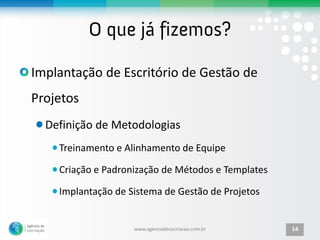 Implantação de Escritório de Gestão de
Projetos
  Definição de Metodologias
    Treinamento e Alinhamento de Equipe

    Criação e Padronização de Métodos e Templates

    Implantação de Sistema de Gestão de Projetos


                    www.agenciadecocriacao.com.br   14
 