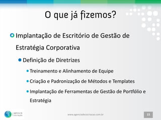 Implantação de Escritório de Gestão de
Estratégia Corporativa
  Definição de Diretrizes
    Treinamento e Alinhamento de Equipe
    Criação e Padronização de Métodos e Templates
    Implantação de Ferramentas de Gestão de Portfólio e
    Estratégia

                    www.agenciadecocriacao.com.br         15
 