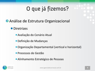 Análise de Estrutura Organizacional
  Diretrizes
    Avaliação do Cenário Atual
    Definição de Mudanças
    Organização Departamental (vertical e horizontal)
    Processos de Gestão
    Alinhamento Estratégico de Pessoas

                     www.agenciadecocriacao.com.br      9
 