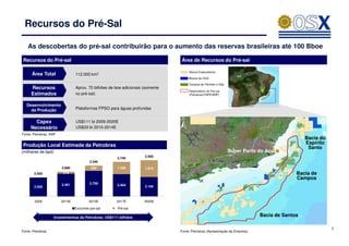 Recursos do Pré-Sal
             Pré-

    As descobertas do pré-sal contribuirão para o aumento das reservas brasileiras até 100 Bboe

Recursos do Pré-sal                                                            Área de Recursos do Pré-sal

                                                                                    Blocos Exploratórios
      Área Total                112.000 km2
                                                                                    Blocos da OGX

                                                                                    Campos de Petróleo e Gás
      Recursos                  Aprox. 70 bilhões de boe adicionais (somente
                                                                                    Reservatório do Pré-sal
      Estimados                 no pré-sal)                                         (Petrobras/CNPE/ANP)


   Desenvolvimento
     da Produção                Plataformas FPSO para águas profundas


       Capex                    US$111 bi 2009-2020E
     Necessário                 US$33 bi 2010-2014E
Fonte: Petrobras, ANP
                                                                                                                                              Bacia do
Produção Local Estimada da Petrobras                                                                                                          Espírito
                                                                                                                                               Santo
(milhares de bpd)                                                                                              Super Porto do Açu
                                                                    3.920
                                                      3.740
                                         3.340
                        2.680             582         1.336         1.815
        2.050            219                                                                                                              Bacia de
                                                                                                                                          Campos
                        2.461            2.758
        2.050                                         2.404         2.105



        2009            2013E            2015E       2017E          2020E

                                Excluindo pré-sal     Pré-sal

                    Investimentos da Petrobras: US$111 bilhões
                                                                                                                            Bacia de Santos

                                                                                                                                                         7
Fonte: Petrobras                                                               Fonte: Petrobras (Apresentação da Empresa)
 