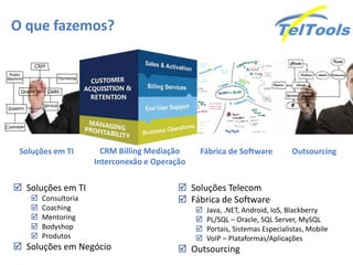 O que fazemos?




 Soluções em TI        CRM Billing Mediação    Fábrica de Software            Outsourcing
                     Interconexão e Operação

 Soluções em TI                           Soluções Telecom
      Consultoria                         Fábrica de Software
      Coaching                                   Java, .NET, Android, IoS, Blackberry
      Mentoring                                  PL/SQL – Oracle, SQL Server, MySQL
      Bodyshop                                   Portais, Sistemas Especialistas, Mobile
      Produtos                                   VoIP – Plataformas/Aplicações
 Soluções em Negócio                      Outsourcing
 