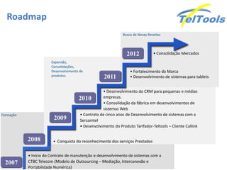Roadmap
                                                              Busca de Novas Receitas




                                                                2012            • Consolidação Mercados
                       Expansão,
                       Consolidações,
                       Desenvolvimento de                         • Fortalecimento da Marca
                       produtos.                   2011
                                                   2011           • Desenvolvimento de sistemas para tablets


                                                  • Desenvolvimento do CRM para pequenas e médias
                                      2010        empresas.
                                                  • Consolidação da fábrica em desenvolvimentos de
                                                  sistemas Web
Formação                              • Contrato de cinco anos de Desenvolvimento de sistemas com a
                        2009          Sercomtel
                                      • Desenvolvimento do Produto Tarifador-Teltools – Cliente Callink


           2008         • Conquista do reconhecimento dos serviços Prestados


           • Início do Contrato de manutenção e desenvolvimento de sistemas com a
 2007      CTBC Telecom (Modelo de Outsourcing – Mediação, Interconexão e
           Portabilidade Numérica)
 