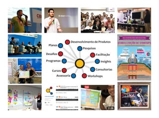 Planos
Programas
WorkshopsAssessoria
Desaﬁos
Consultorias
Desenvolvimento de Produtos
Facilitação
Pesquisas
Insights
Cursos
 