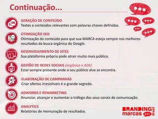 Apresentação institucional Branding Marcas Brasil