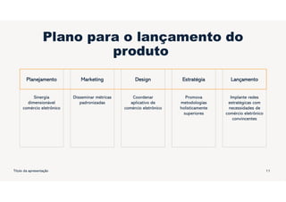Plano para o lançamento do
produto
Planejamento
Sinergia
dimensionável
comércio eletrônico
Marketing
Disseminar métricas
padronizadas
Design
Coordenar
aplicativo de
comércio eletrônico
Estratégia
Promova
metodologias
holisticamente
superiores
Lançamento
Implante redes
estratégicas com
necessidades de
comércio eletrônico
convincentes
Título da apresentação 11
 