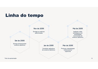 Linha do tempo
Set de 20XX
Sinergia dimensionável
comércio eletrônico
Nov de 20XX
Divulgar as métricas
padronizadas
Jan de 20XX
Coordenar aplicativos
de comércio eletrônico
Mar de 20XX
Promover metodologias
holisticamente
superiores
Mai de 20XX
Implantar redes
estratégicas com
necessidades
convincentes de
comércio eletrônico
Título da apresentação 12
 