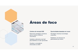 Áreas de foco
Cenários de mercado B2B
Desenvolva estratégias vencedoras
para se manter à frente da
concorrência
Capitalize a alternativa mais fácil
para identificar um valor aproximado
Visualizar a convergência
direcionada ao cliente
Oportunidades baseadas em nuvem
Abordagens iterativas da estratégia
corporativa
Estabelecer uma estrutura de
gerenciamento por dentro
13
 