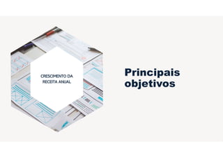 Principais
objetivos
CRESCIMENTO DA
RECEITA ANUAL
 