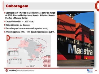 Cabotagem
Operação com 4 Navios de Contêineres, a partir de março
de 2012: Maestra Mediterrâneo, Maestra Atlântico, Maestra
Pacífico e Maestra Caribe;
Capacidade média – 1.300 TEUs;
Rotas semanais até Manaus;
Parcerias para fornecer um serviço porta a porta;
JV com japonesa NYK – 10% da cabotagem desde out/11.
22
 