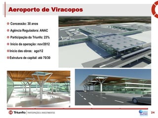 Concessão: 30 anos
Agência Reguladora: ANAC
Participação da Triunfo: 23%
Inicio da operação: nov/2012
Início das obras: ago/12
Estrutura de capital: até 70/30
Aeroporto de Viracopos
24
 