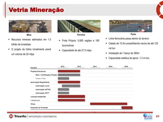  Recursos minerais estimados em 1,0
bilhão de toneladas
 O projeto da Vetria inicialmente prevê
um volume de 20 mtpa
 Frota Própria: 5.600 vagões e 180
locomotivas
 Capacidade de até 27,5 mtpa
 Linha ferroviária passa dentro do terreno
 Calado de 15,5m possibilitando navios de até 125
mil ton
 Instalação de 1 berço de 380m
 Capacidade estática de aprox. 1,3 mi ton.
Mina Ferrovia Porto
Vetria Mineração
31
 