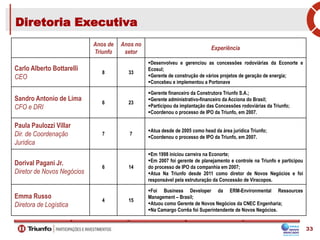 33
Anos de
Triunfo
Anos no
setor
Experiência
Carlo Alberto Bottarelli
CEO
8 33
Desenvolveu e gerenciou as concessões rodoviárias da Econorte e
Ecosul;
Gerente de construção de vários projetos de geração de energia;
Concebeu e implementou a Portonave
Sandro Antonio de Lima
CFO e DRI
6 23
Gerente financeiro da Construtora Triunfo S.A.;
Gerente administrativo-financeiro da Acciona do Brasil;
Participou da implantação das Concessões rodoviárias da Triunfo;
Coordenou o processo de IPO da Triunfo, em 2007.
Paula Paulozzi Villar
Dir. de Coordenação
Jurídica
7 7
Atua desde de 2005 como head da área jurídica Triunfo;
Coordenou o processo de IPO da Triunfo, em 2007.
Dorival Pagani Jr.
Diretor de Novos Negócios
6 14
Em 1998 iniciou carreira na Econorte;
Em 2007 foi gerente de planejamento e controle na Triunfo e participou
do processo de IPO da companhia em 2007;
Atua Na Triunfo desde 2011 como diretor de Novos Negócios e foi
responsável pela estruturação da Concessão de Viracopos.
Emma Russo
Diretora de Logística
4 15
Foi Business Developer da ERM-Environmental Ressources
Management – Brasil;
Atuou como Gerente de Novos Negócios da CNEC Engenharia;
Na Camargo Corrêa foi Superintendente de Novos Negócios.
Diretoria Executiva
 