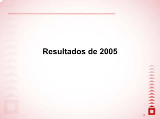 Resultados de 2005




                     13
 