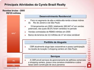 Principais Atividades da Cyrela Brazil Realty
Receitas brutas - 2005
   R$725 milhões
                                                      Desenvolvimento Residencial
                                                      Desenvolvimento Residencial
                                            Foco no segmento de alta e média-alta renda e áreas nobres
                                          do Rio de Janeiro e de São Paulo
                                            19 lançamentos em 2005, totalizando 385.947 m2 em vendas
                                          potenciais, dos quais 58,0% foram vendidos no período
                                          Vendas contratadas de R$983 milhões em 2005
                    93%(*)
                                          Banco de terrenos de 3,0 milhões de m2 em área vendável


                                                           Portfólio de Aluguéis
                                                           Portfólio de Aluguéis
                                           CBR atualmente aluga lajes corporativas e possui participação
                                          na receita de locação 3 shopping centers em São Paulo


                                                                  Serviços
                                                                  Serviços
                       5%                   A CBR provê serviços de gerenciamento de edifícios comerciais
                                          e shopping centers, possui uma corretora imobiliária e cobra
                       2%                 taxas sobre construção de seus parceiros
 (*) Excluindo lajes corporativas = 90%                                                                  7
 