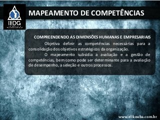 MAPEAMENTO DE COMPETÊNCIAS
COMPREENDENDO AS DIMENSÕES HUMANAS E EMPRESARIAIS
Objetiva definir as competências necessárias para a
consolidação dos objetivos estratégicos da organização.
O mapeamento subsidia a avaliação e a gestão de
competências, bem como pode ser determinante para a avaliação
de desempenho, a seleção e outros processos.
www.el-kouba.com.br
 