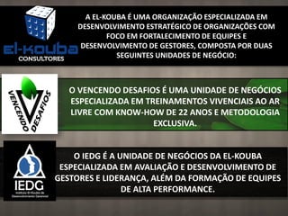 A EL-KOUBA É UMA ORGANIZAÇÃO ESPECIALIZADA EM
DESENVOLVIMENTO ESTRATÉGICO DE ORGANIZAÇÕES COM
FOCO EM FORTALECIMENTO DE EQUIPES E
DESENVOLVIMENTO DE GESTORES, COMPOSTA POR DUAS
SEGUINTES UNIDADES DE NEGÓCIO:
O VENCENDO DESAFIOS É UMA UNIDADE DE NEGÓCIOS
ESPECIALIZADA EM TREINAMENTOS VIVENCIAIS AO AR
LIVRE COM KNOW-HOW DE 22 ANOS E METODOLOGIA
EXCLUSIVA.
O IEDG É A UNIDADE DE NEGÓCIOS DA EL-KOUBA
ESPECIALIZADA EM AVALIAÇÃO E DESENVOLVIMENTO DE
GESTORES E LIDERANÇA, ALÉM DA FORMAÇÃO DE EQUIPES
DE ALTA PERFORMANCE.
 