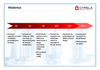 Histórico




         60s               70s                90s            2000              2002              2005




Primeiros           A Cyrela foi      Brazil Realty -   Parceria de      Aquisição da      Incorporação
negócios no setor   criada em 1976,   parceria com a    sucesso com      participação da   da Cyrela na
imobiliário,        com foco no       IRSA para         a RJZ para       IRSA na Brazil    Brazil Realty
principalmente      desenvolvimento   desenvolver e     entrar no        Realty
                                                                                           Oferta pública
terrenos            de imóveis        alugar            mercado do
                                                                                           de ações
                    residenciais      escritórios       Rio de Janeiro
                                      comerciais
                                      (1994)

                                      IPO da Brazil
                                      Realty
                                      (1996)




                                                                                                            4
 