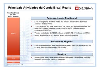 Principais Atividades da Cyrela Brazil Realty
Receitas brutas
   em 2004
R$557 milhões
                                                         Desenvolvimento Residencial
                                                         Desenvolvimento Residencial
                                         Foco no segmento de alta e média-alta renda e áreas nobres do Rio de
                                         Janeiro e de São Paulo
                                         15 lançamentos em 2004, totalizando 286 mil m2 em vendas potenciais, dos
                                         quais 61,7% foram vendidos no período (Em 9M05, 16 lançamentos
                                         totalizando 308.920 m2)
         92%(*)                          Vendas contratadas de R$807 milhões em 2004 (R$ 877milhões em 9M05)
                                         Banco de terrenos de 2,2 milhões de m2 em área vendável


                                                               Portfólio de Aluguéis
                                                               Portfólio de Aluguéis
                                         CBR atualmente aluga lajes corporativas e possui participação na receita de
                                         locação 3 shopping centers em São Paulo



                                                                       Serviços
                                                                       Serviços
           7%                            A CBR provê serviços de gerenciamento de edifícios comerciais e shopping
                                         centers e possui uma corretora imobiliária
           1%
(*) Excluindo lajes corporativas = 87%
                                                                                                                       7
 