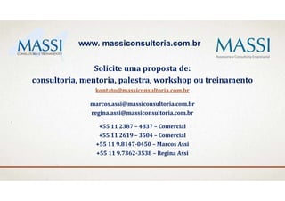 marcos.assi@massiconsultoria.com.br
regina.assi@massiconsultoria.com.br
+55	11	2387 – 4837	– Comercial
+55	11	2619	– 3504	– Comercial
+55	11	9.8147‐0450	– Marcos	Assi
+55	11	9.7362‐3538	– Regina	Assi
www. massiconsultoria.com.br
Solicite uma proposta de:	
consultoria,	mentoria,	palestra,	workshop	ou treinamento
kontato@massiconsultoria.com.br
 